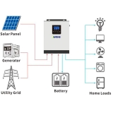 /img/products_catalog/1850/invertori_f749_160x160